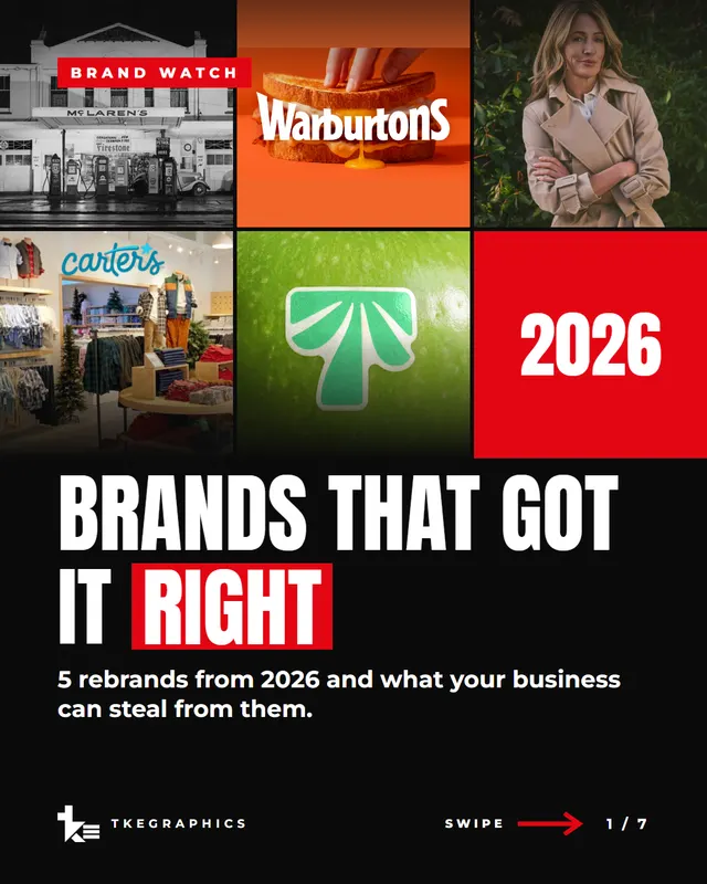 Brands That Got It Right in 2026