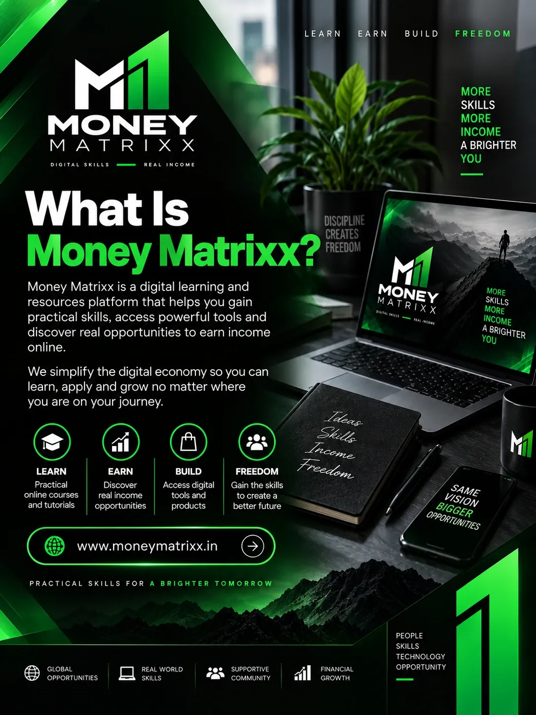 Money Matrixx Brand Poster